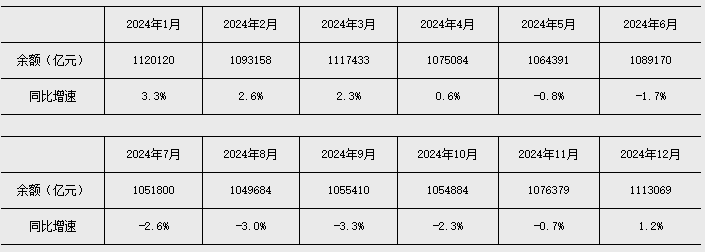 企業(yè)微信截圖_17605258986819.png 企業(yè)微信截圖_17605258986819.png